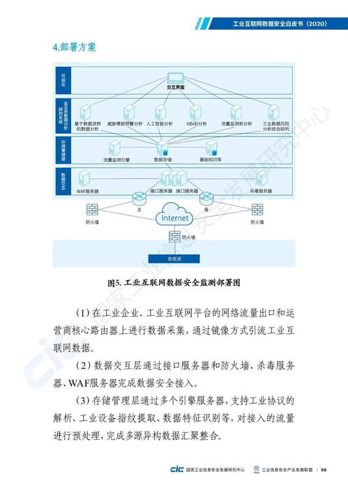 工业互联网数据安全白皮书2020 构筑数据服务新防线