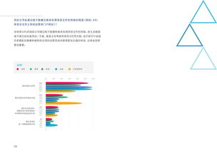 移动医疗 互联网时代的数据革新与挑战