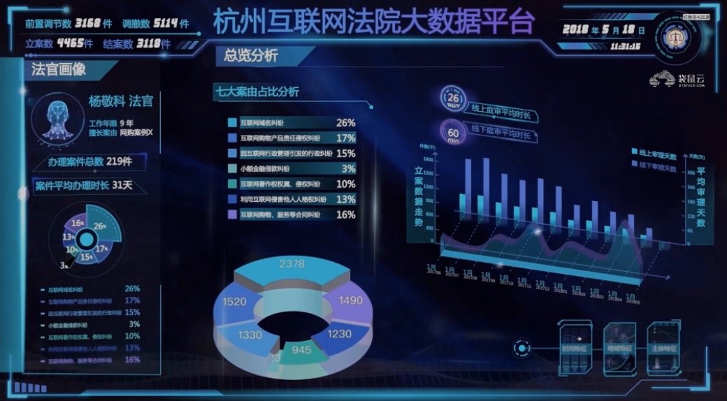 智慧铺就法律服务快车道，一部终端连起城乡法治桥